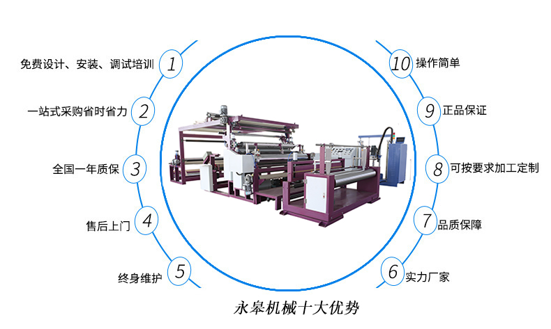 永皋機(jī)械優(yōu)勢(shì)